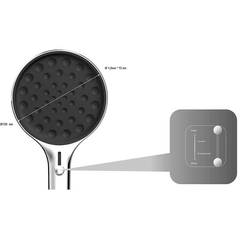 Душевая система Vincea Inspire VSFW-3I22MT3RGM с термостатом Вороненая сталь Душевая система Vincea Inspire VSFW-3I22MT3RGM с термостатом Вороненая сталь