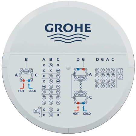 универсальная встроенная часть grohe rapido smartbox 35604000
