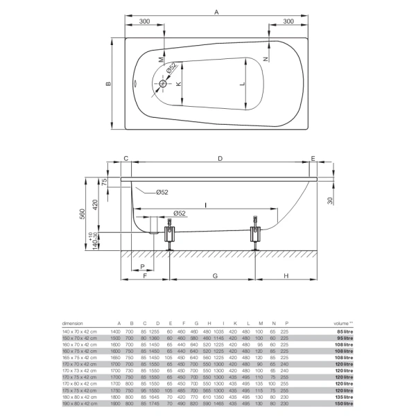 ванна стальная bette form 3800-000 ad,plus 180x80 см, с водоотталкивающим покрытием, белый ванна стальная bette form 3800-000 ad,plus 180x80 см, с водоотталкивающим покрытием, белый