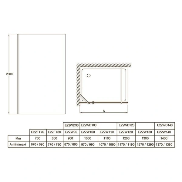 душевая перегородка jacob delafon contra 90 e22wd90-ga профиль хром, стекло матовое