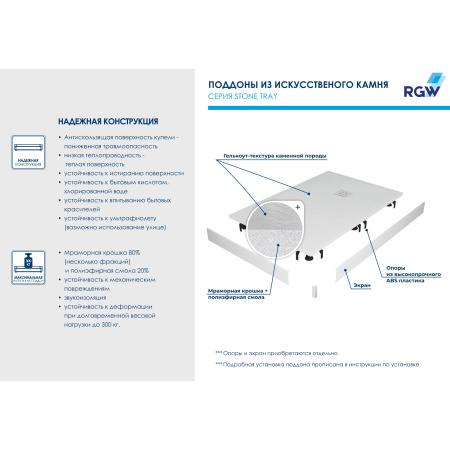 душевой поддон из искусственного камня rgw st/ar-w 120×80 см, 16154128-01r белый
