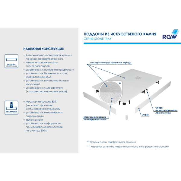 душевой поддон из искусственного камня rgw st/ar-w 120×80 см, 16154128-01r белый