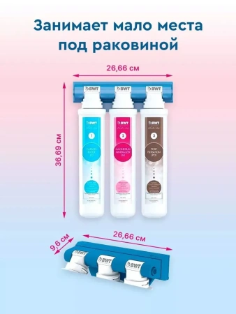 комплект сменных картриджей для фильтра bwt aqa vita magnesium арт. p276p00