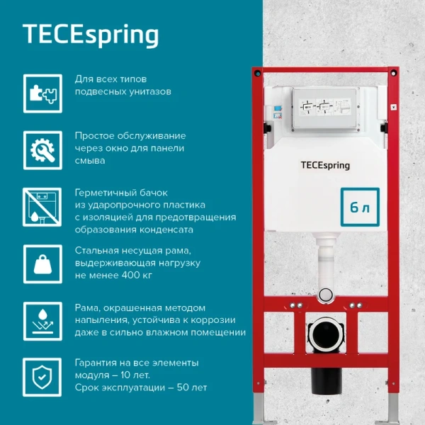 инсталляция с кнопкой tecespring s401111 с круглыми кнопками, хром глянцевый