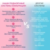 magnesium mineralized water m300 фильтр