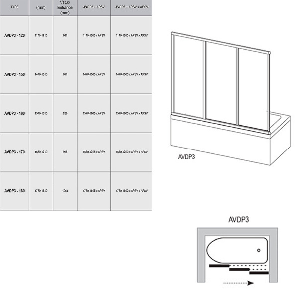 шторка на ванну ravak supernova avdp3-160 40vs0102z1 профиль белый стекло transparent