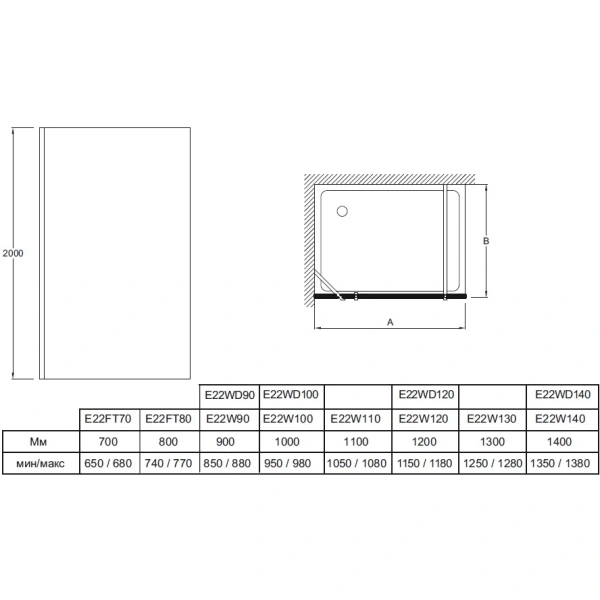 душевая перегородка jacob delafon contra walk in 140 e22w140-blv профиль черный, стекло серое