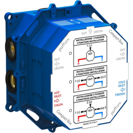 Внутренняя часть Paffoni Compact Box CPBOX001
