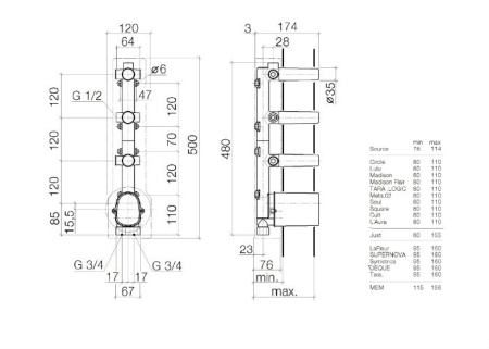 внутренняя часть dornbracht 35.531.970.90 смесителя