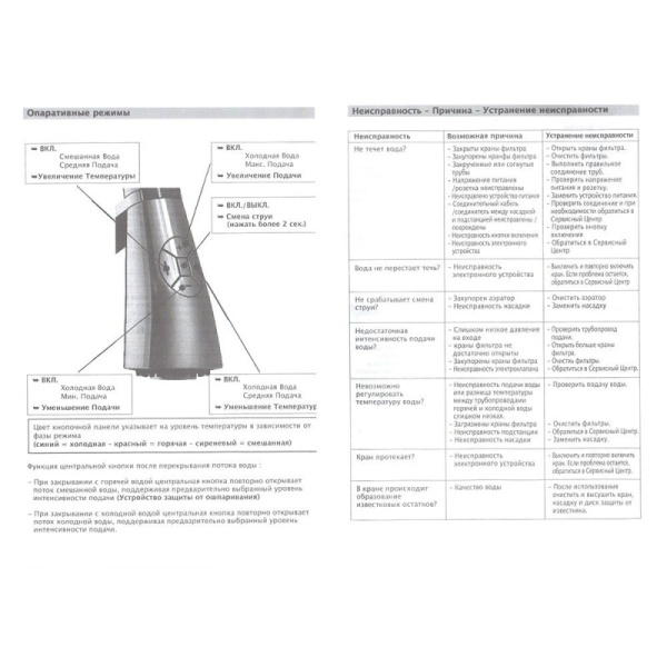 смеситель для кухни paini hybrid hkpw557yosikkm цвет никель цвет черный