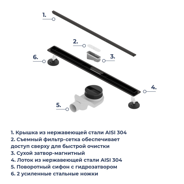 душевой трап rgw sdr-54b