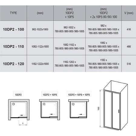 душевая дверь ravak 10° 10dp2 110 0zvd0100z1 профиль белый стекло transparent