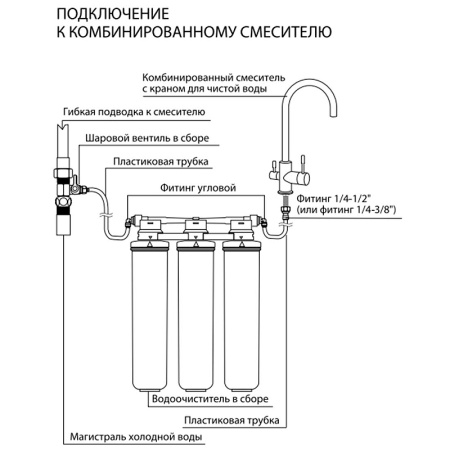 смеситель для кухни lemark comfort lm3073c085 хром