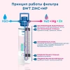 magnesium mineralized water protect mp300 фильтр